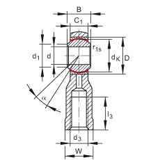 US GIKPSR5-PS, (j) DIN ISO 12 240-4 (bio)(zhn)طN䓲(ni)ݼySo(h)