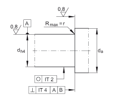 ǽ|S 7603025-2RS-TVP, | a = 60ƹɂȴܷ