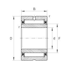 LS NKI85/36, pdϵ