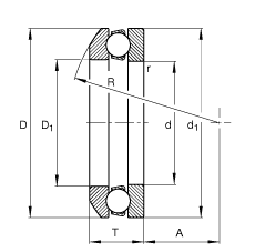 S 53315, (j) DIN 711/ISO 104 (bio)(zhn)ҪߴSȦɷx