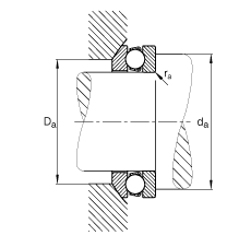 S 53315, (j) DIN 711/ISO 104 (bio)(zhn)ҪߴSȦɷx