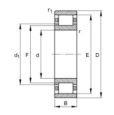 ALS N319-E-M1, (j) DIN 5412-1 (bio)(zhn)Ҫߴ, ǶλS, ɷx, ּ