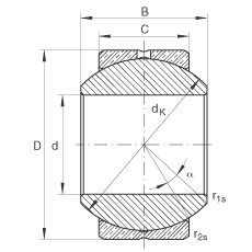 P(gun)(ji)S GE25-PB, (j) DIN ISO 12 240-1 (bio)(zhn)ߴϵ KSo