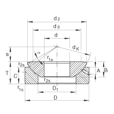 P(ji)S GE40-AX, (j) DIN ISO 12 240-3 ˜ʣSo