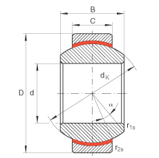 P(gun)(ji)S GE17-FW, (j) DIN ISO 12 240-1 (bio)(zhn)So(h)