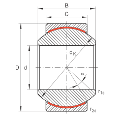 P(gun)(ji)S GE6-PW, (j) DIN ISO 12 240-1 (bio)(zhn)ߴϵ KSo(h)