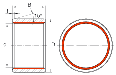 λ(dng)r ZGB70X80X70, (j) DIN ISO 4379 (bio)(zhn)ĈASo(h)ɂ(c)ܷ