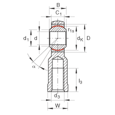 US GIKR10-PW,  DIN ISO 12 240-4 ˜ݼySo