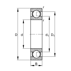 S 16018,  DIN 625-1 ˜ʵҪߴ