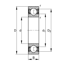 S 61908-2RSR, (j) DIN 625-1 (bio)(zhn)Ҫߴ, ɂ(c)ܷ