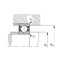 S 61908-2RSR, (j) DIN 625-1 (bio)(zhn)Ҫߴ, ɂ(c)ܷ