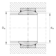 P(gun)(ji)S GE40-DO-2RS, (j) DIN ISO 12 240-1 ˜, Soɂ(c)ܷ