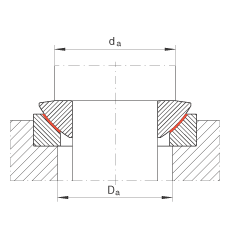 P(gun)(ji)S GE10-AW, (j) DIN ISO 12 240-3 (bio)(zhn)So(h)